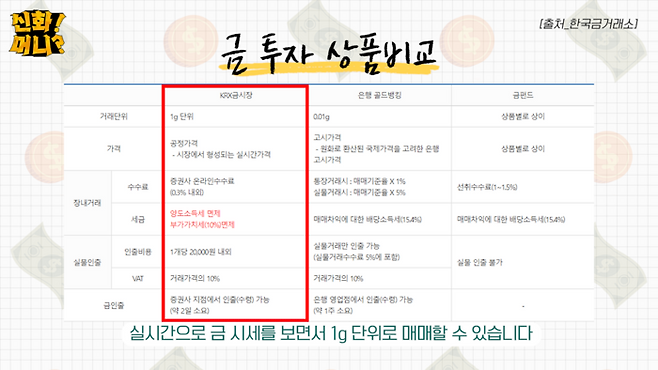 <신화!머니?> 영상 갈무리