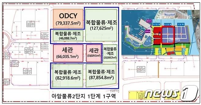 종합보세구역으로 지정된 아암물류2단지 I-1단계구역(인천항만공사 제공)2023.7.12/뉴스1