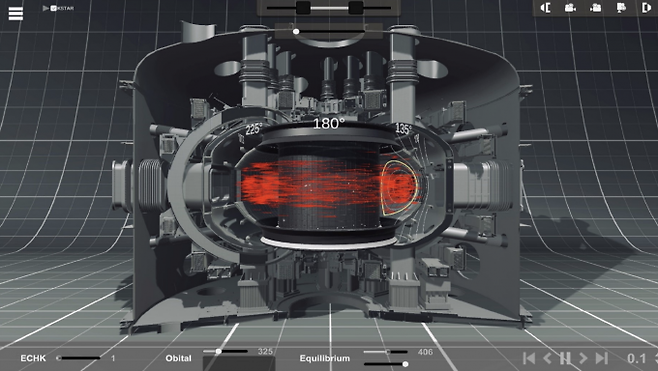 한국형핵융합실험로 케이스타(STAR)가 디지털트윈기술로 디지털상에 구현다. 한국핵융합에너지연구원 제공