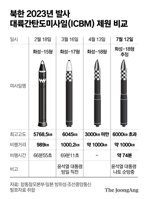 박경민 기자