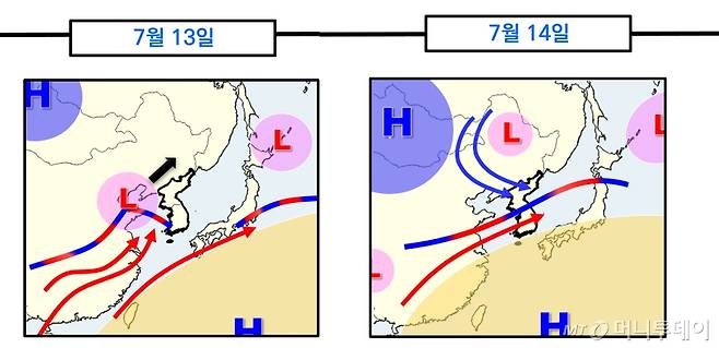 13~14일 강수 기압계 모식도./사진=기상청 제공