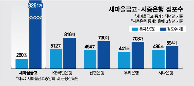 /사진=최헌정 디자인기자