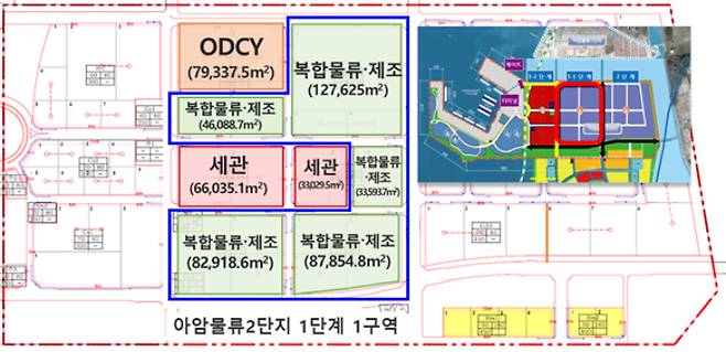 인천항 아암물류2단지 종합보세구역 지정 현황. 관세청 제공