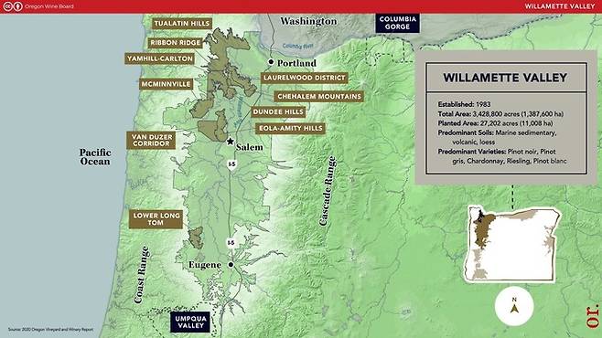 윌라맷 밸리 서브 AVA