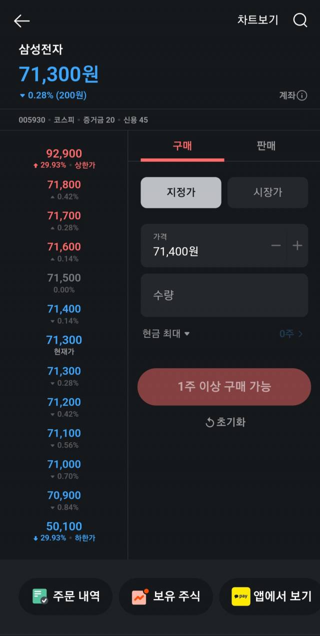 카카오톡을 통해 접속한 주식 거래 서비스