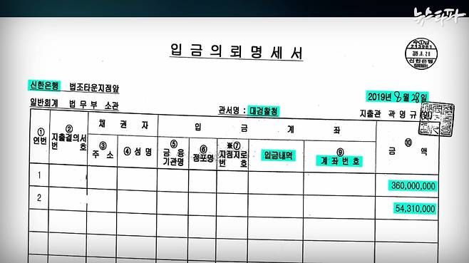 ▲ 윤석열 검찰총장 시절인 2019년 8월, 대검찰청에서 작성한 ‘입금의뢰명세서’.&nbsp;총장 몫 특수활동비를 보관하는 별도 계좌가 존재한다는 사실이 확인된다.