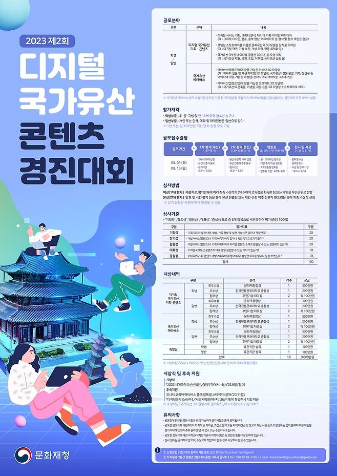 공모 안내  [문화재청 제공. 재판매 및 DB 금지]