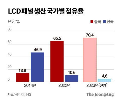 정근영 디자이너