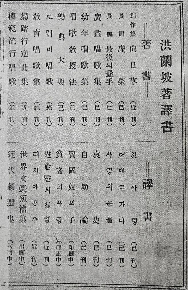 홍난파가 번역한 스마일스 책 '청년입지편' (박문서관, 1923)에 수록된 홍난파 저역서 광고. 이미 출간된 것만 13종, 인쇄중인 책이 2종,  근간이 5종이다.