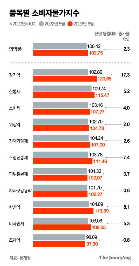 박경민 기자