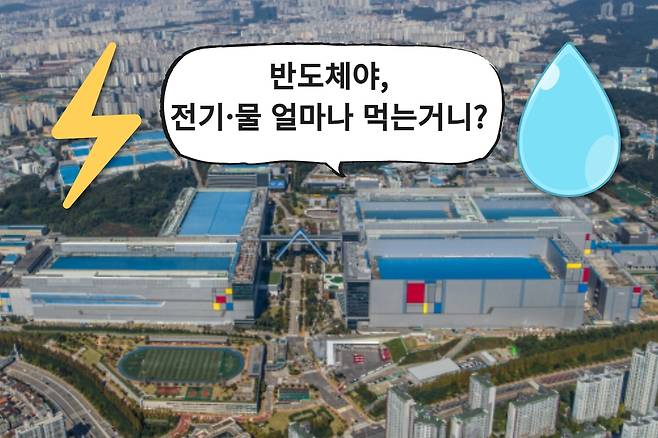 반도체 공장 전경 [삼성전자 제공, 그래픽=김민지 기자]