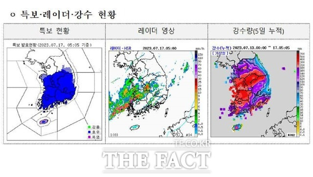 기상특보 및 가수현황/경북도