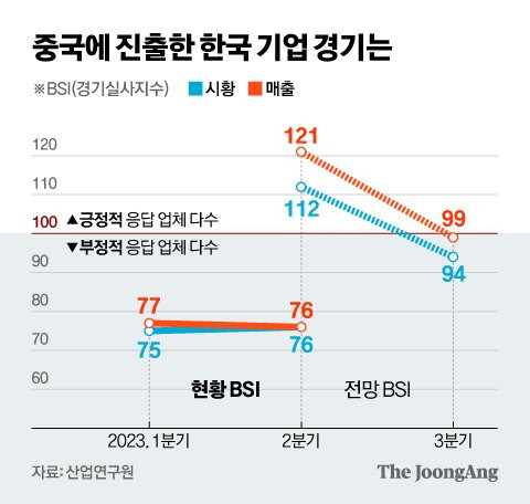 신재민 기자