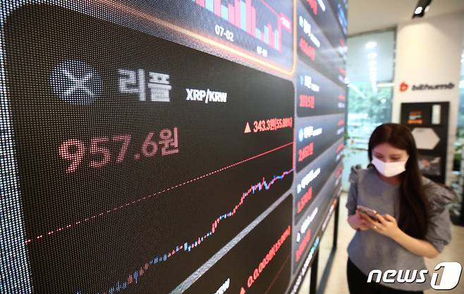 가상자산 리플(XRP)을 발행하는 리플랩스가 미국 증권거래위원회(SEC)와의 소송에서 일부 승소하면서 리플이 폭등한 지난 14일 서울 강남구 빗썸 고객센터 전광판에 암호화폐 시세가 나오고 있다. /사진=뉴스1.