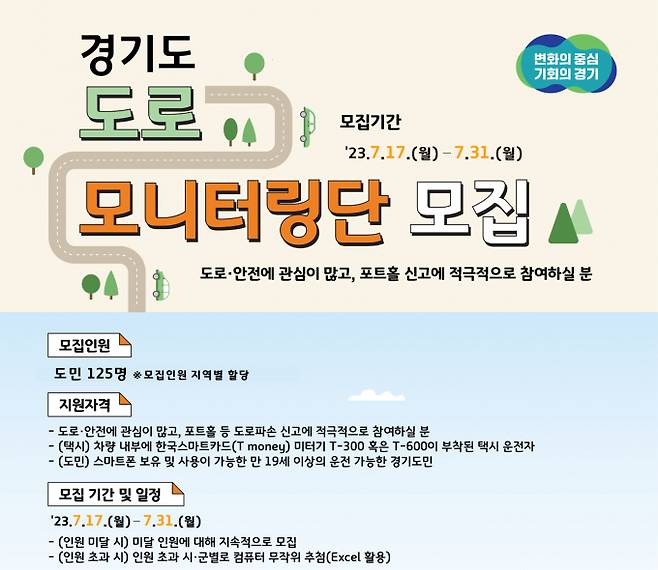 모니터링단 재모집 포스터. / 자료제공=경기도