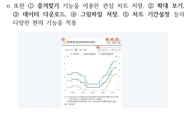 (한은 제공)