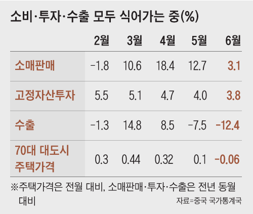 그래픽=박상훈