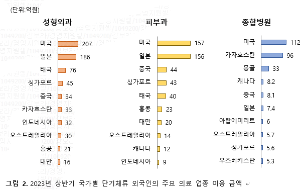 /하나카드 제공