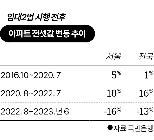 그래픽=김대훈 기자