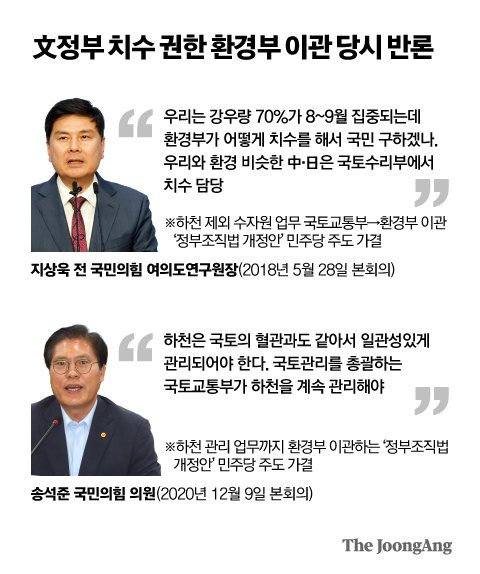 박경민 기자