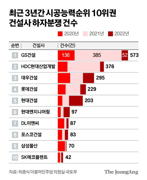 김영희 디자이너