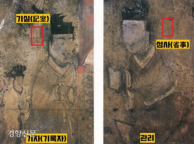 안악3호분 주인공의 좌우에는 보고하는 관리(성사)와 그 보고내용이나 혹은 주인공의 지시사항을 적는 기록자가 그려져 있다.