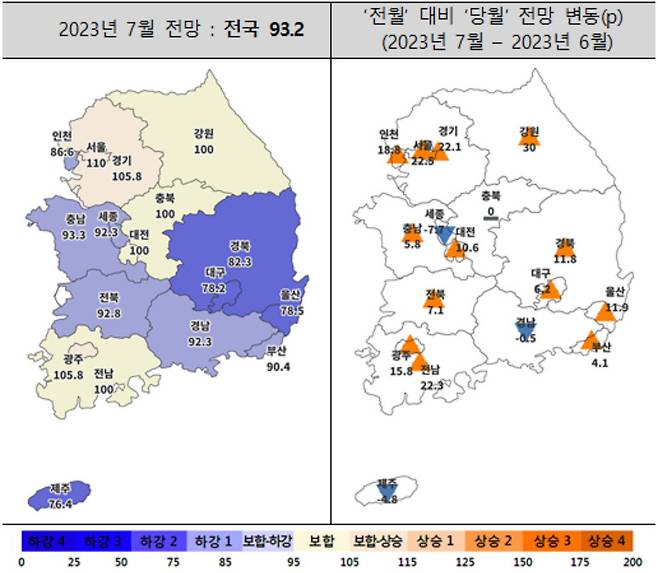 지역별 7월 주택사업경기전망지수. [주택산업연구원 제공]