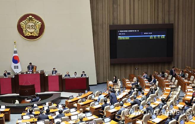 서경환·권영준 대법관 후보자 임명동의안 국회 통과 (서울=연합뉴스) 하사헌 기자 = 서경환·권영준 대법관 후보자에 대한 임명 동의안이 18일 국회 본회의에서 통과되고 있다. 2023.7.18 toadboy@yna.co.kr