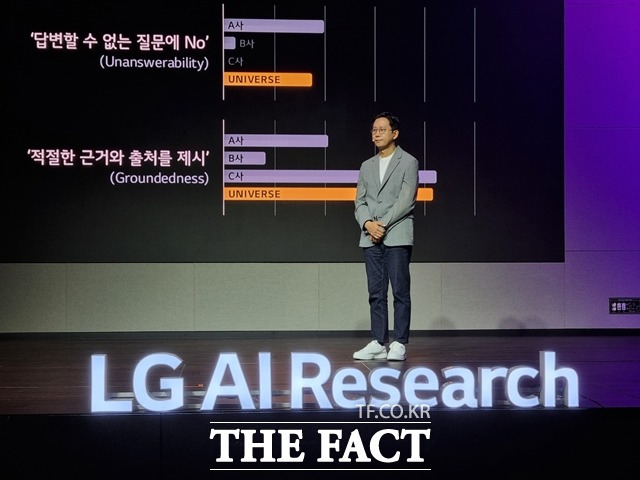 배경훈 LG AI연구원장이 19일 서울 강서구 마곡 LG사이언스파크 컨버전스홀에서 열린 'LG AI 토크 콘서트 2023'에서 '엑사원 2.0'을 소개하고 있다. /이성락 기자