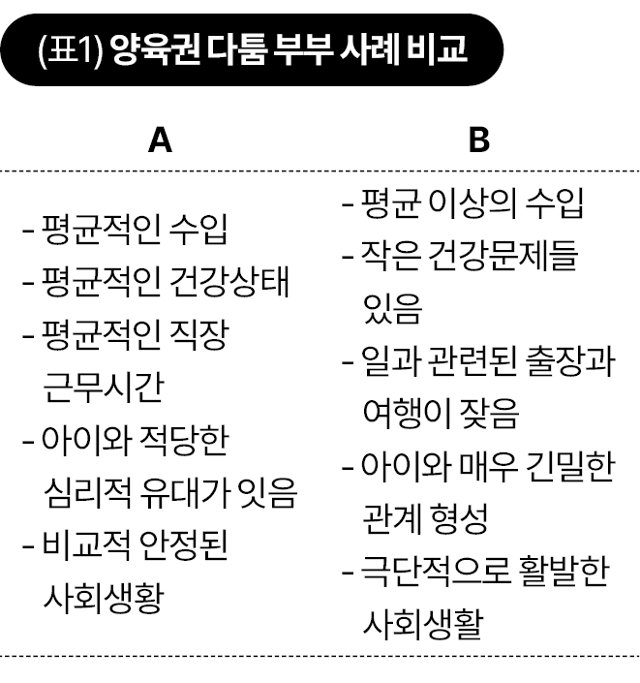 그래픽=김대훈기자