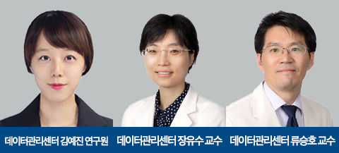 좌측부터 강북삼성병원 데이터관리센터 김예진 연구원, 장유수 교수, 류승호 교수