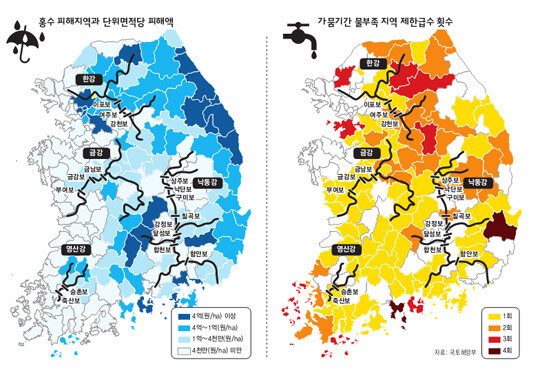 1996~2005년 사이 국토 단위 면적당 침수피해액이 높은 지역을 표시한 지도(왼쪽)와 가뭄이 심한 지역 지도. 4대강 사업은 홍수와 가뭄이 심한 어느 지역과도 일치하지 않음을 보여준다. 환경운동연합 제공