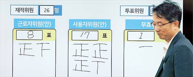 박준식 최저임금위원장이 19일 오전 6시 정부세종청사 회의실에서 표결 결과를 알리고 있다. 최저임금위원회는 내년도 최저임금을 시간당 9860원으로 결정했다.  /연합뉴스