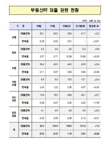 윤창현 의원실 제공