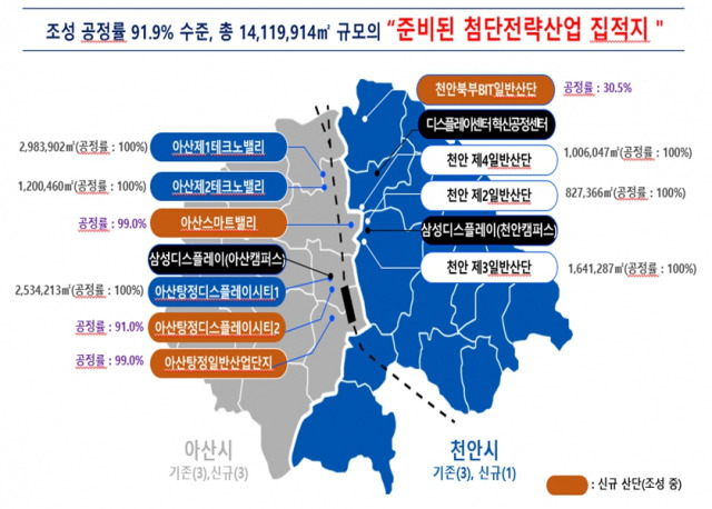 충남 디스플레이 특화단지 위치도. 사진제공=충남도