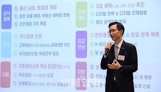 [이데일리 이영훈 기자] 방문규 국무조정실장이 20일 서울 용산구 그랜드하얏트 서울에서 열린 ‘이데일리 퓨처스 포럼’에서 ‘국정운영 방향 및 주요 현안’ 주제로 강연을 하고 있다.