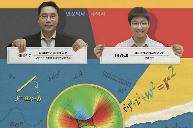 인문학자 이은수 서울대 철학과 교수(왼쪽), 수학자 이승재 서울대 박사후연구원 (오른쪽). 수학동아 제공