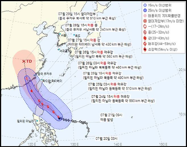 태풍 독수리 (사진=기상청 홈페이지)