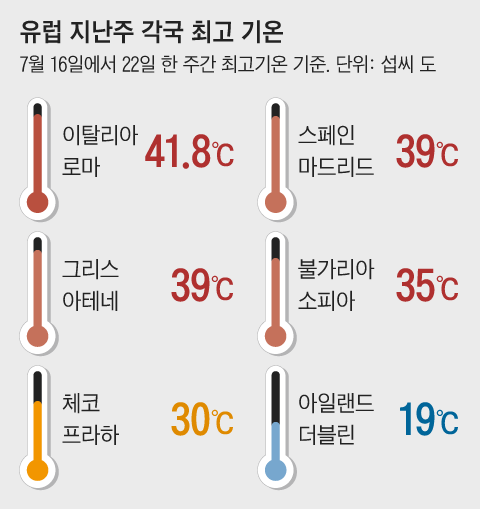 그래픽=박상훈