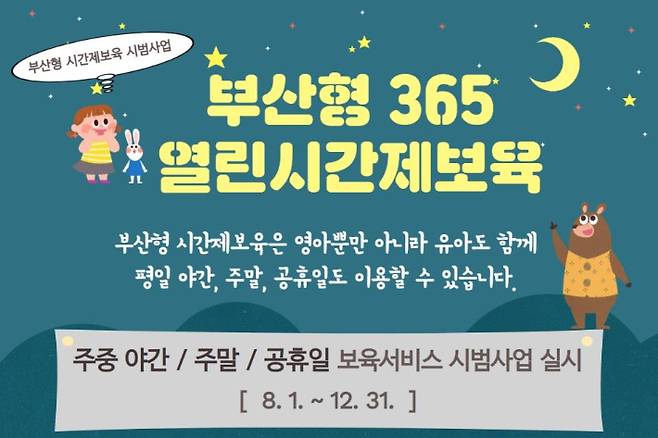 다음 달부터 부산형 365 열린 시간제 어린이집이 시범 운영된다. 부산시 제공