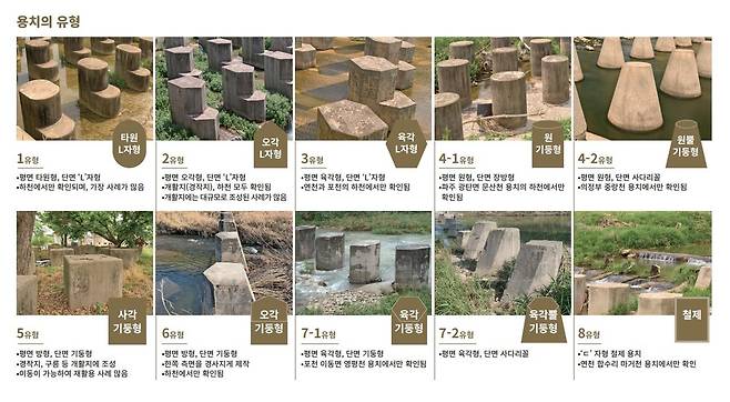 [경기도 제공. 재판매 및 DB 금지]