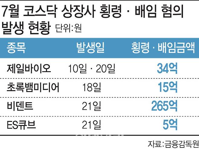 [이데일리 김일환 기자]