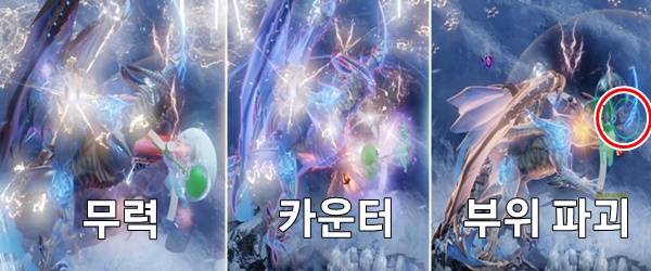 - 무력화, 카운터, 부위 파괴 순서대로 진행