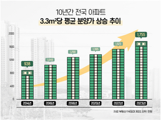 출처 더피알