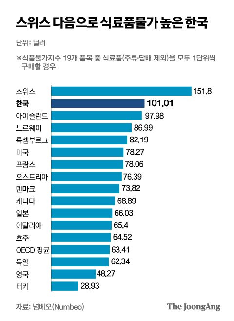 박경민 기자