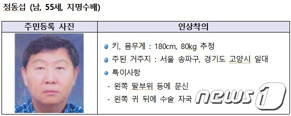 26일 광주지방검찰청이 공개한 지명수배자 정동섭(55)의 주민등록 사진과 인상착의. 정씨는 뉴월드 호텔 살인사건 연루자 중 하나다. (광주지방검찰청 제공) 2023.7.26/뉴스1 ⓒ News1