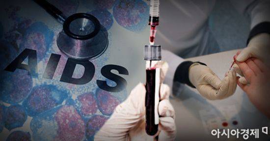 우리나라 사람은 주로 성 접촉으로 후천성면역결핍증(AIDS·에이즈)을 일으킬 수 있는 인간면역결핍바이러스(HIV)에 감염되는데, 최근 이성 간보다는 동성 간 성 접촉으로 HIV에 걸리는 사례가 더 많아진 것으로 나타났다.[사진출처=아시아경제 DB]