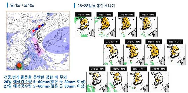 26일로 장마는 종료됐지만 강한 소나기에는 대비해야 할 것으로 보인다. 기상청 제공