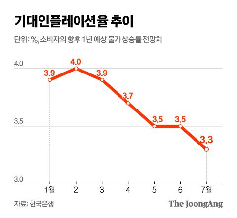 신재민 기자