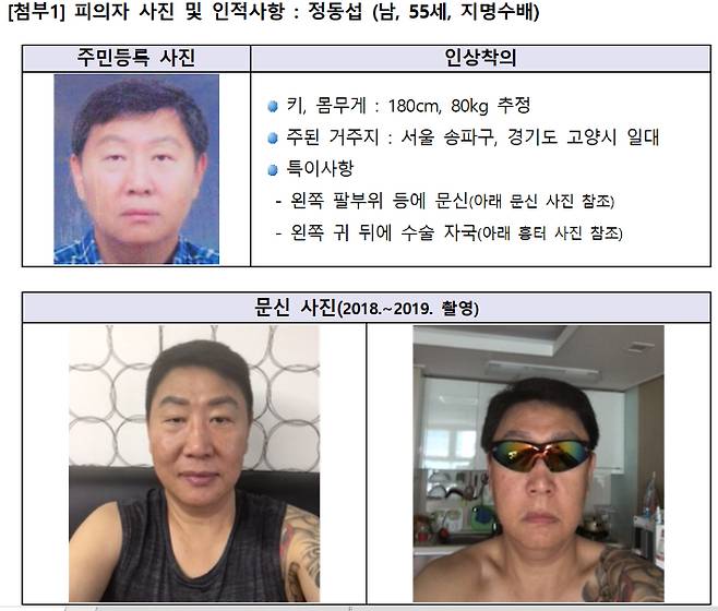 광주지방검찰청 제공